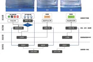 魔鬼主场！绿军本赛季主场战绩来到15胜0负